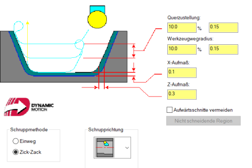 Fertigungsoptimierung mit Dynamic Turning - Inneneinstich